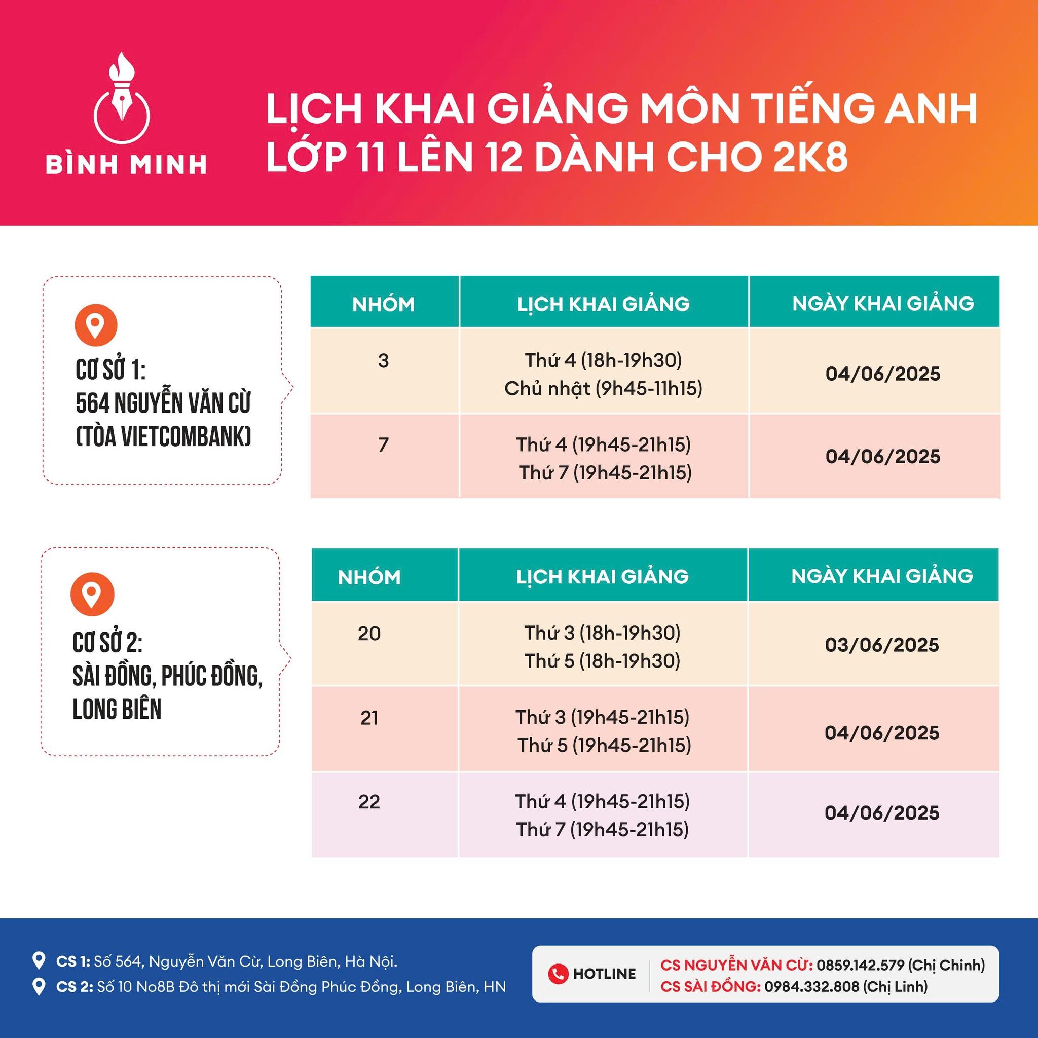 TOÁN VÀ TIẾNG ANH 11 LÊN 12